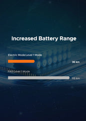 48V13Ah Battery